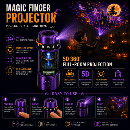 Billhol® 🎃2026 Magic Finger Projection Light-Halloween Limited Edition👻 Create 24+ Immersive Scenes Across 6 Themed Worlds