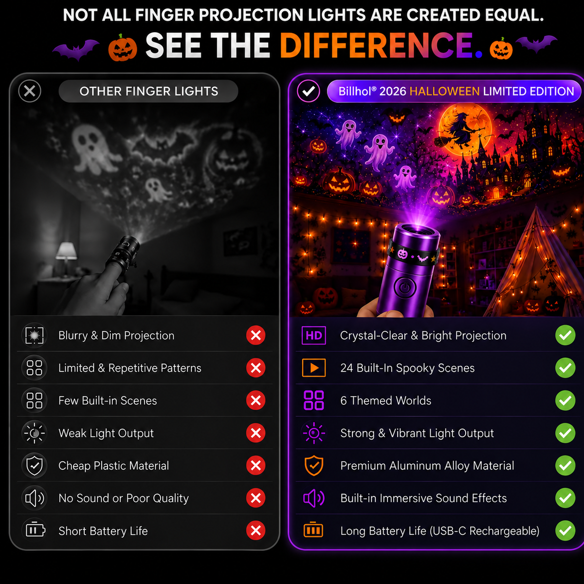 Billhol® 🎃2026 Magic Finger Projection Light-Halloween Limited Edition👻 Create 24+ Immersive Scenes Across 6 Themed Worlds
